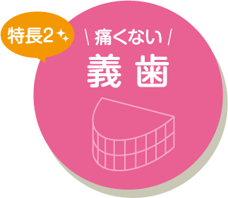 特長2 痛くない義歯